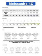 BAGUE FEMME ARGENT ÉCLAT CELESTIA MOISSANITE