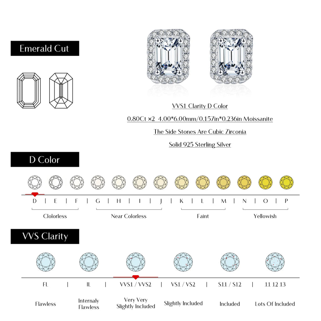 Boucles d’Oreilles Femme Argent Moissanite Émeraude Prestige
