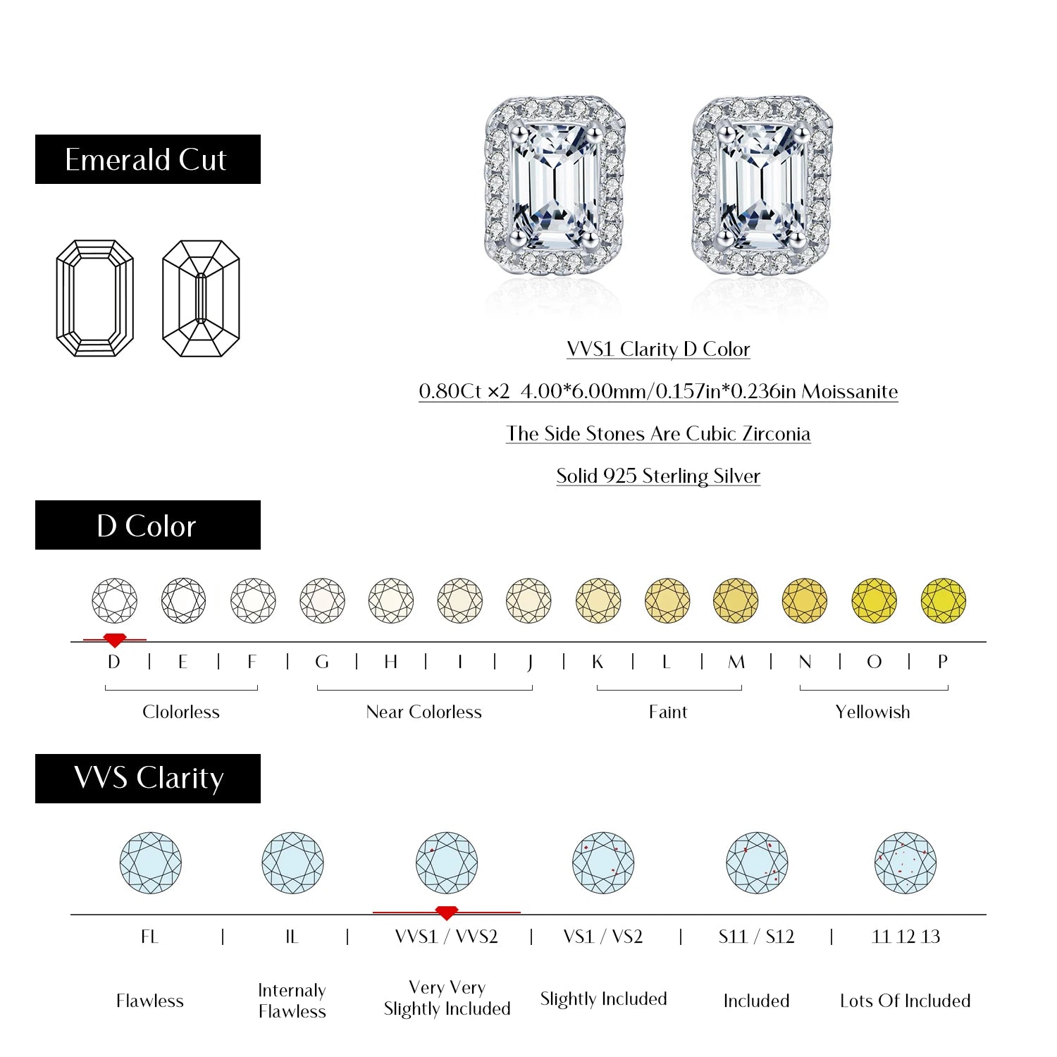 Boucles d’Oreilles Femme Argent Moissanite Émeraude Prestige