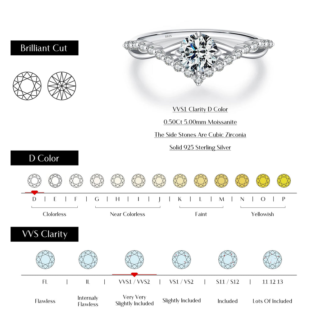 Bague Femme Argent Couronne Éclat Moissanite