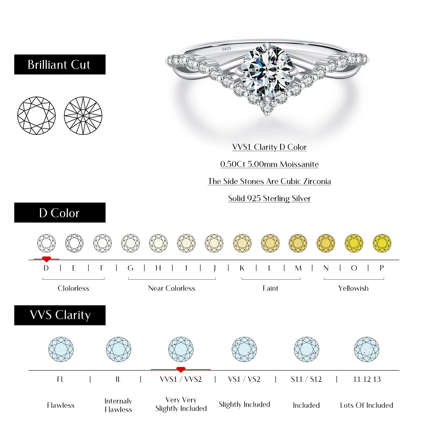 Bague Femme Argent Couronne Éclat Moissanite