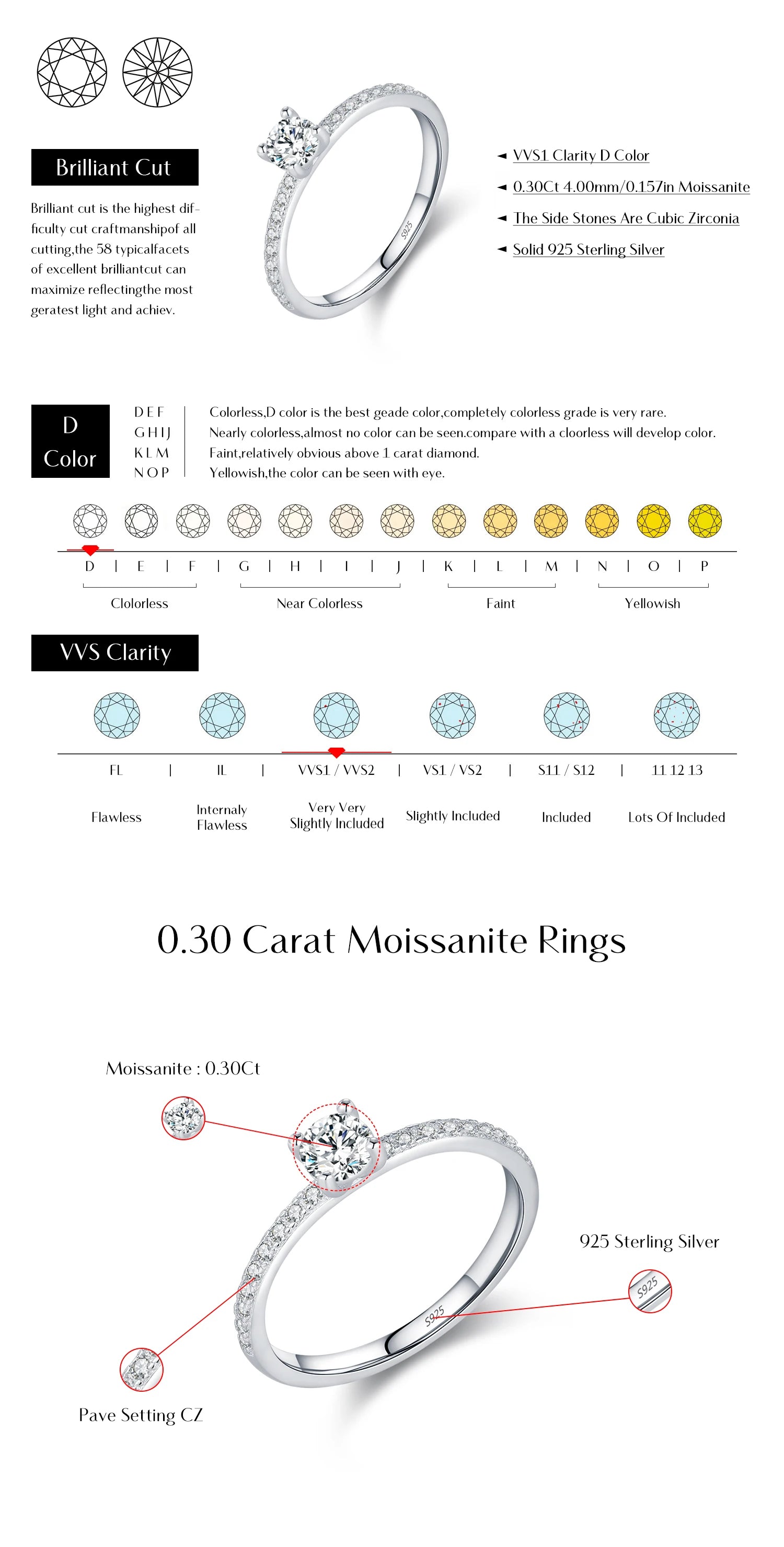 Women's Silver Solitaire Moissanite Pure Light Ring