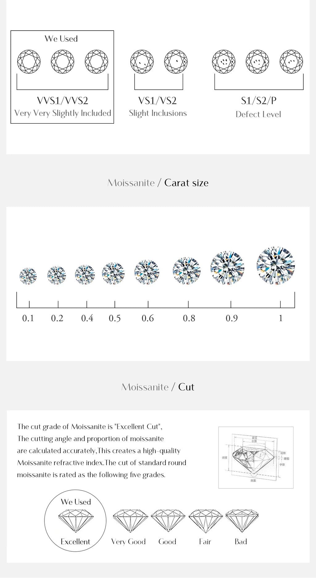 Bague Femme Argent Couronne Éclat Moissanite