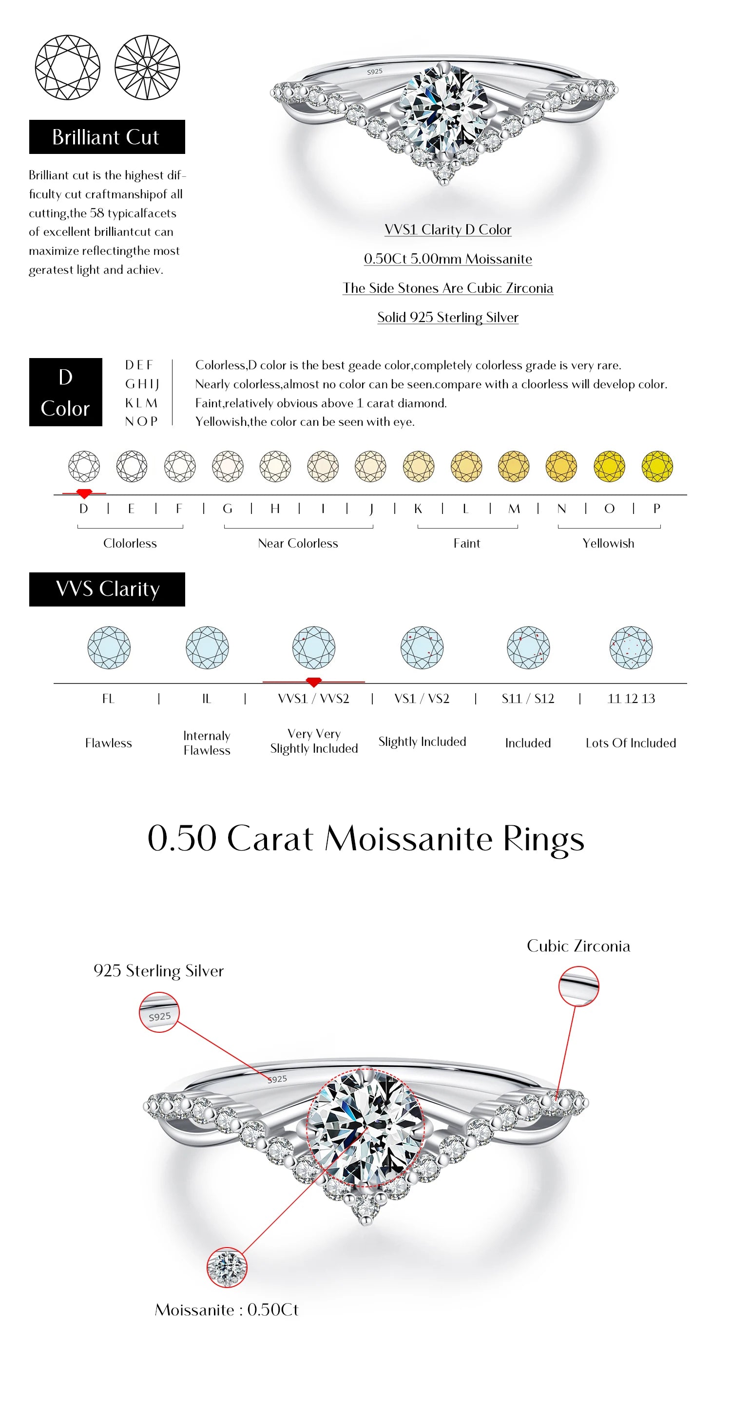 Bague Femme Argent Couronne Éclat Moissanite