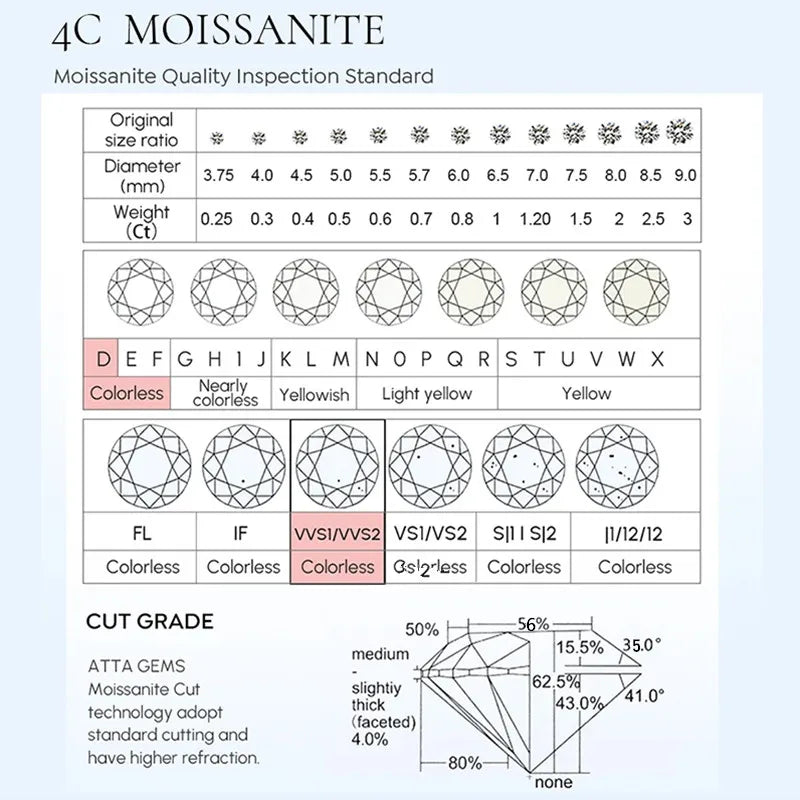 Boucles d'Oreilles Femme Argent Étoile Lumière Moissanite