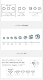 Boucles d’Oreilles Femme Argent Moissanite Émeraude Prestige
