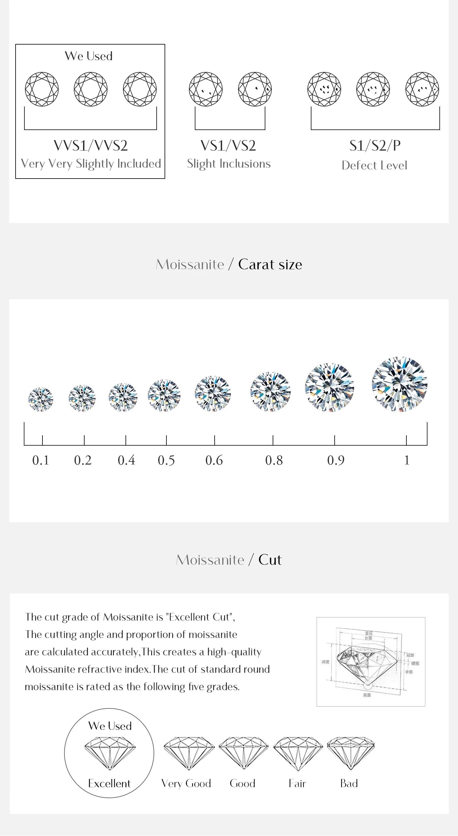 Bracelet Femme en Argent Moissanite Goutte Prestige