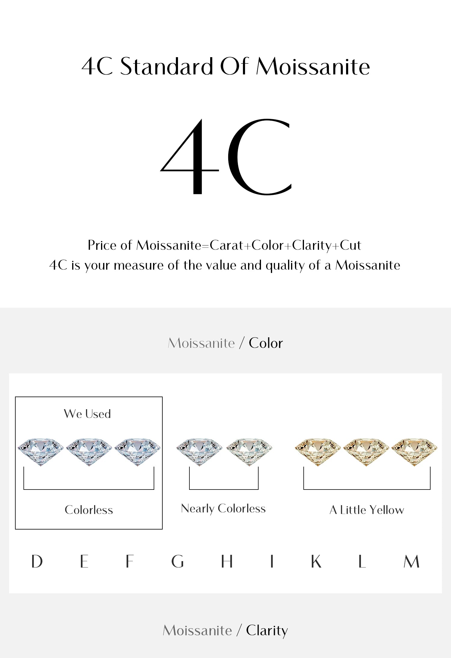 Bracelet Femme en Argent Moissanite Goutte Prestige