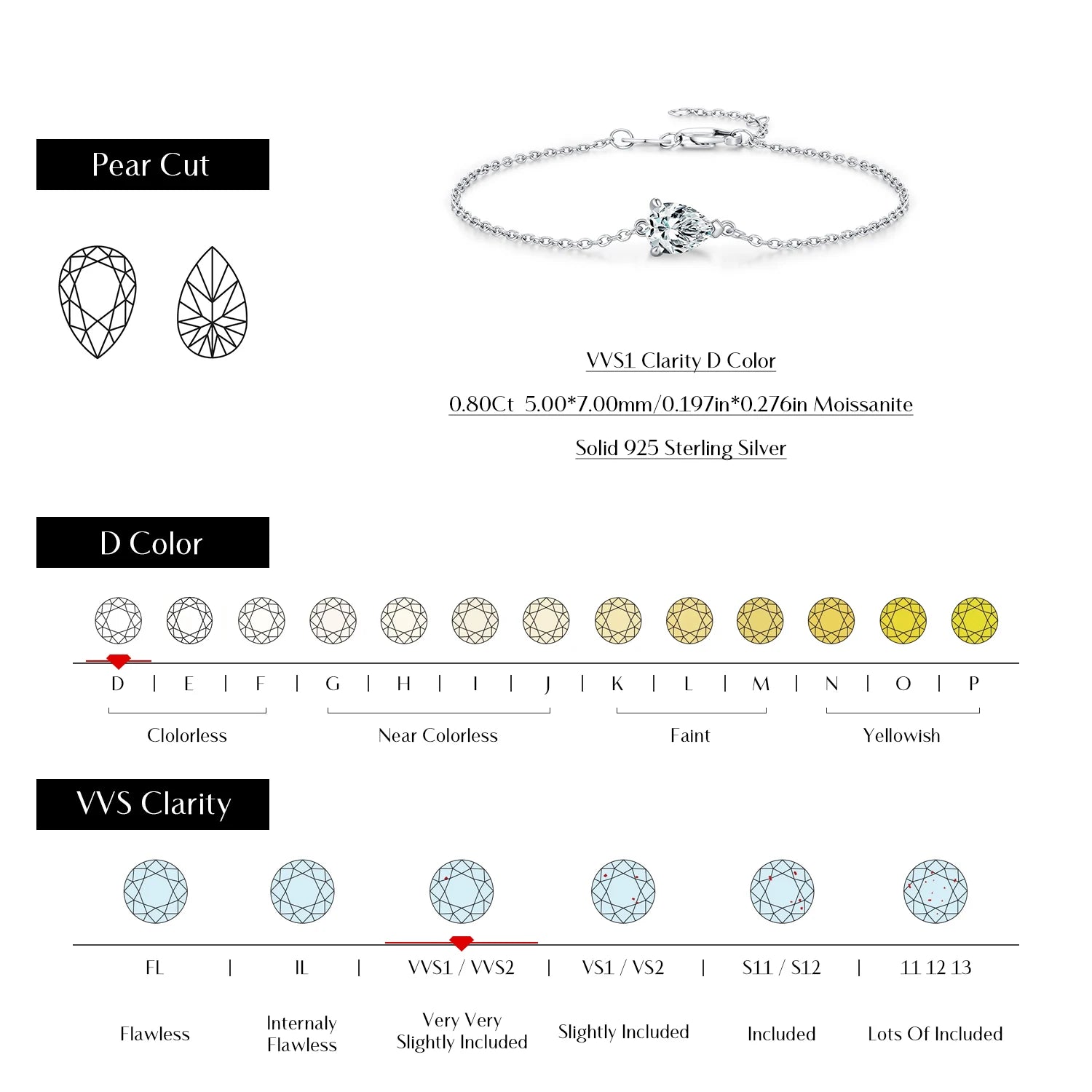 Bracelet Femme en Argent Moissanite Goutte Prestige