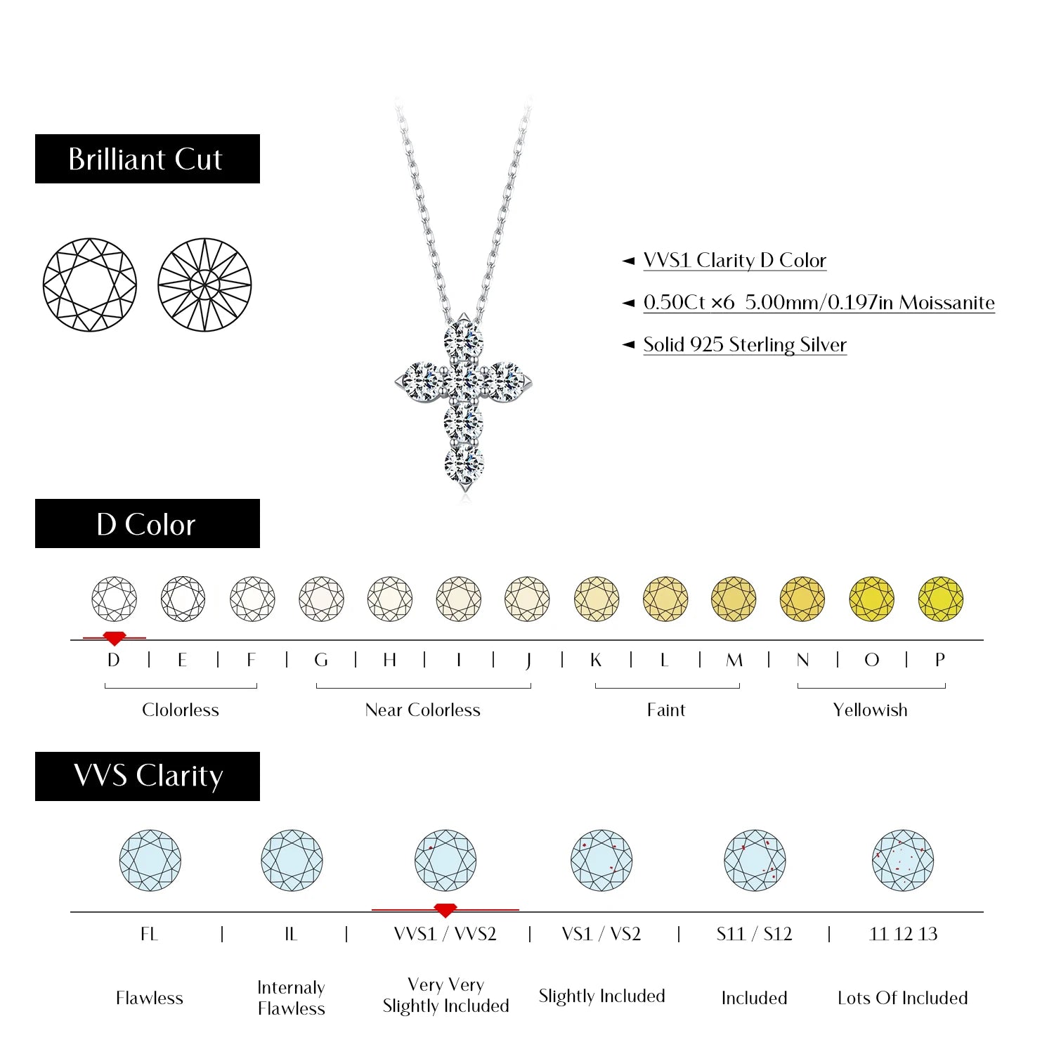 Collier Femme Argent Croix Moissanite Éclat Signature