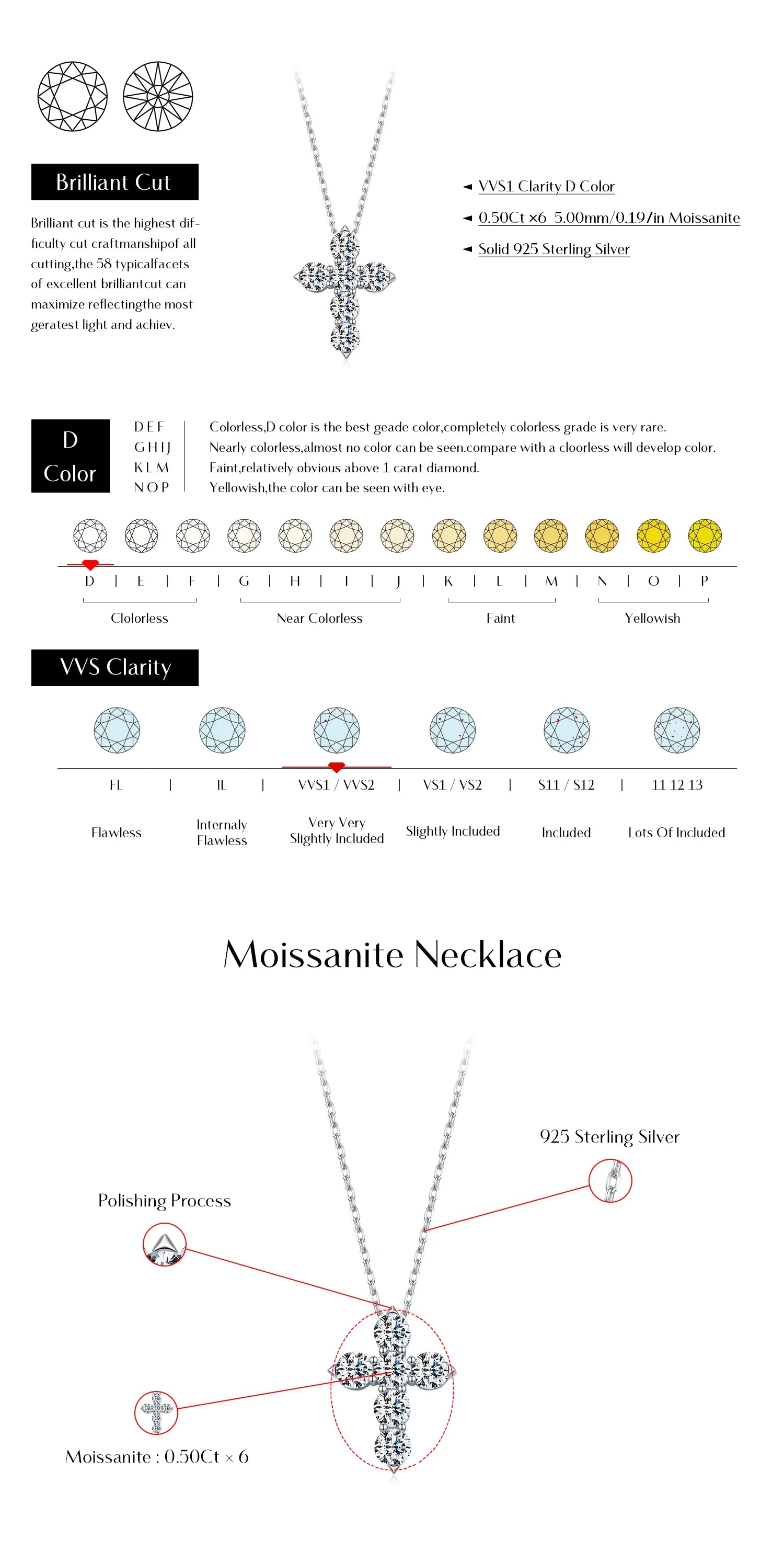 Collier Femme Argent Croix Moissanite Éclat Signature